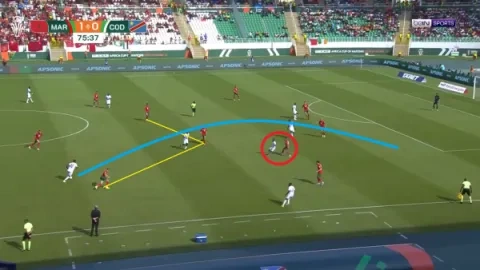 تحليل مباراة المغرب وجنوب أفريقيا 2