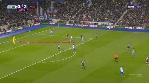 مانشستر سيتي